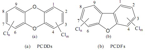 3499拉斯维加斯科技