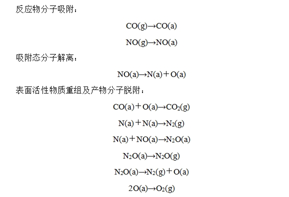 3499拉斯维加斯科技