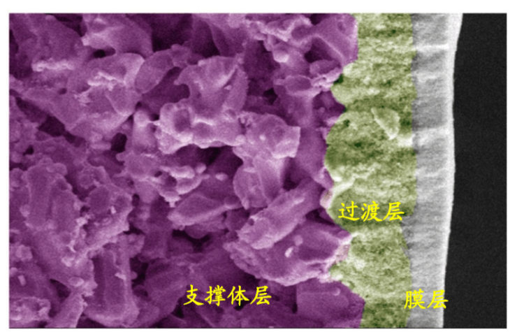 3499拉斯维加斯科技