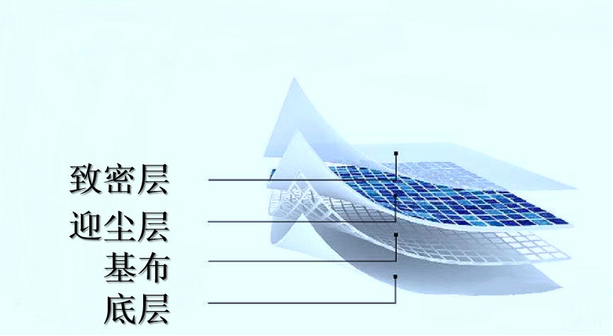3499拉斯维加斯科技