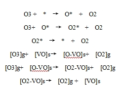 3499拉斯维加斯科技