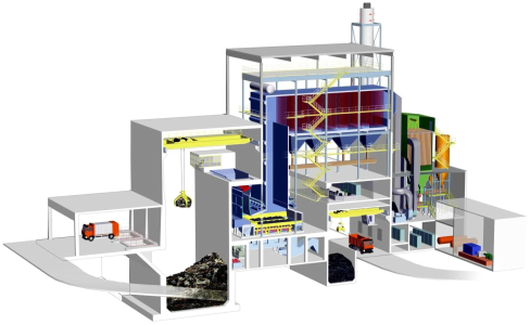 3499拉斯维加斯科技