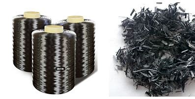 3499拉斯维加斯科技