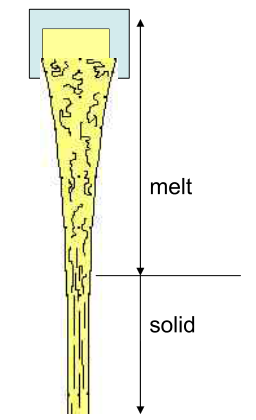 3499拉斯维加斯科技