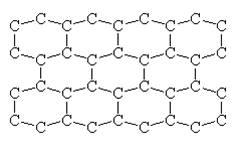 3499拉斯维加斯科技