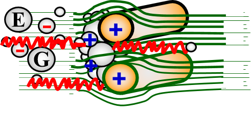 3499拉斯维加斯科技