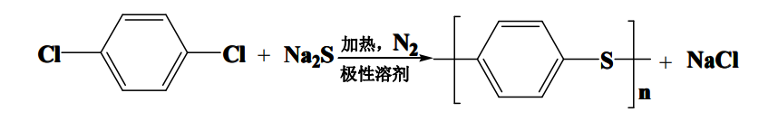 3499拉斯维加斯科技